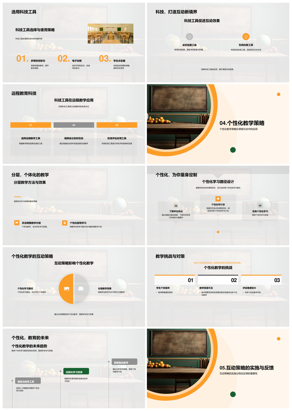 科技工具分层互动高效课堂参与提升PPT模板