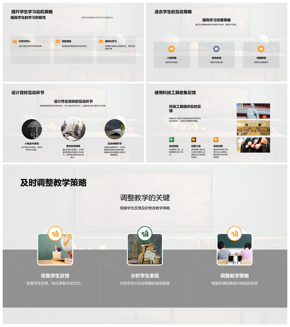 科技工具分层互动高效课堂参与提升PPT模板