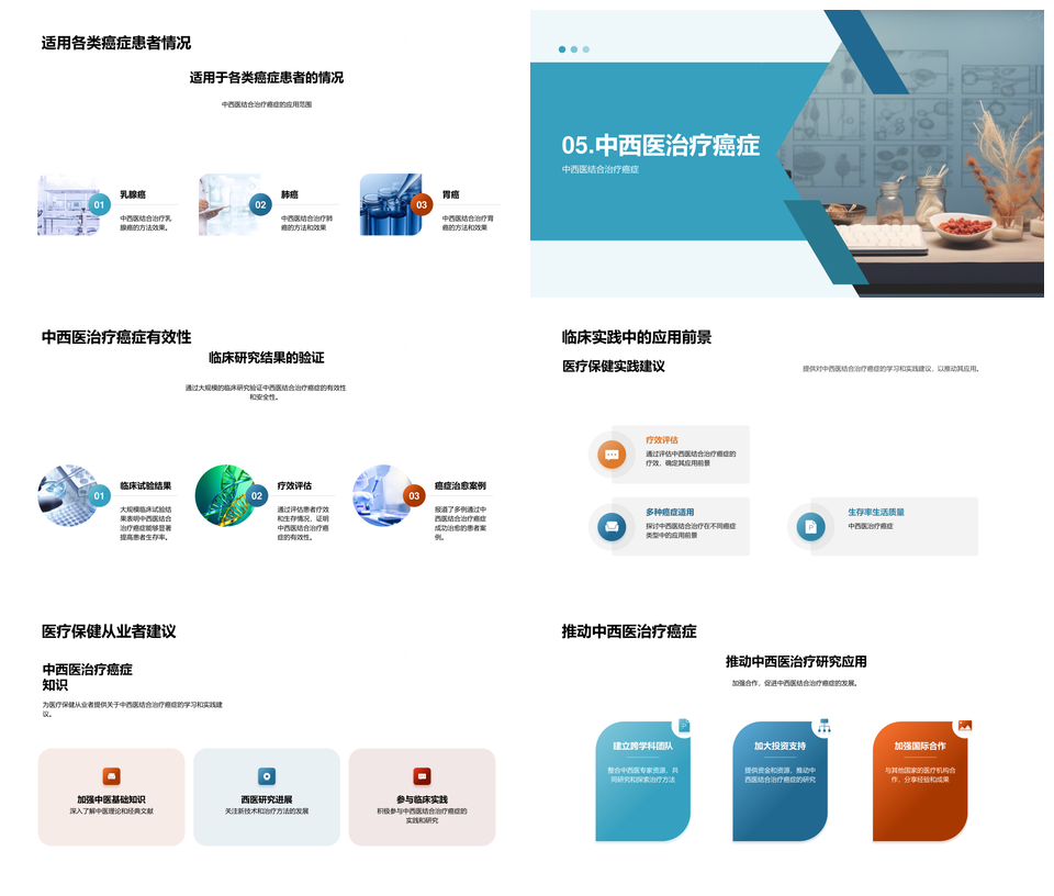 中西医结合抗癌治疗突破进展PPT模板