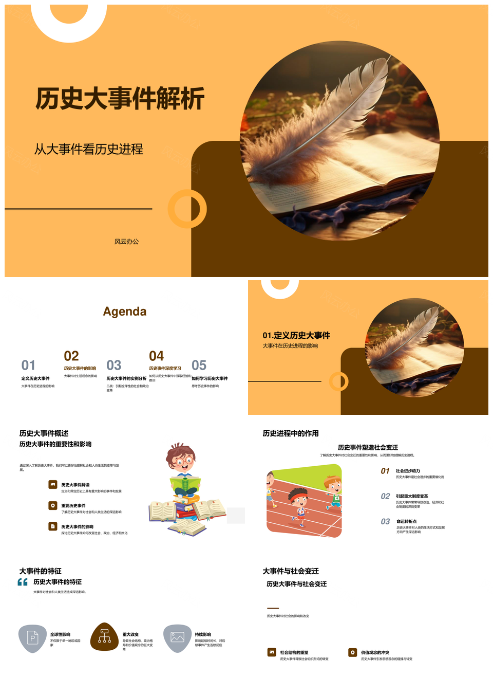 工业革命二战改变社会思想与历史进程PPT模板