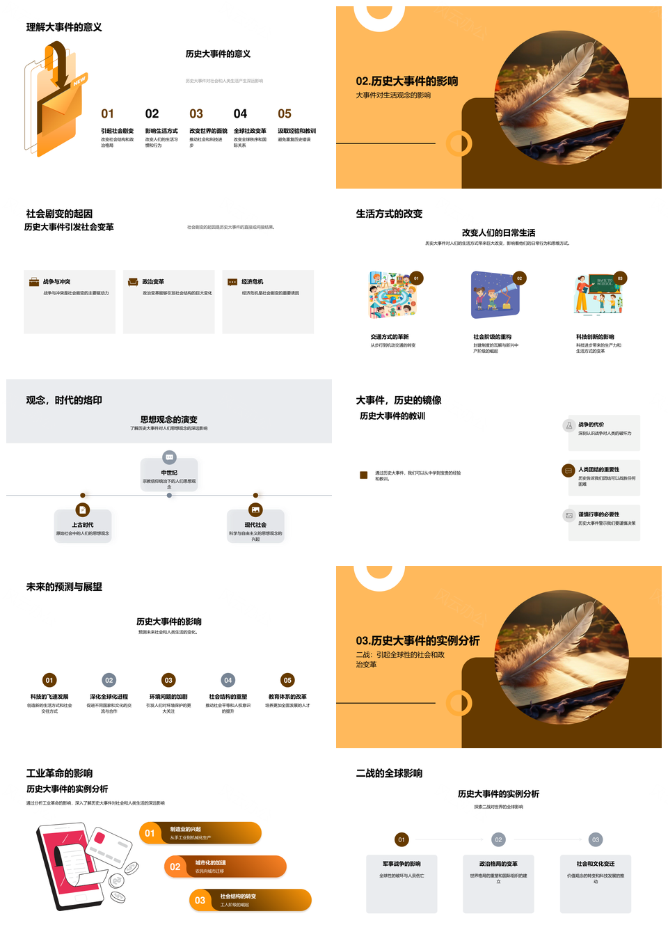 工业革命二战改变社会思想与历史进程PPT模板