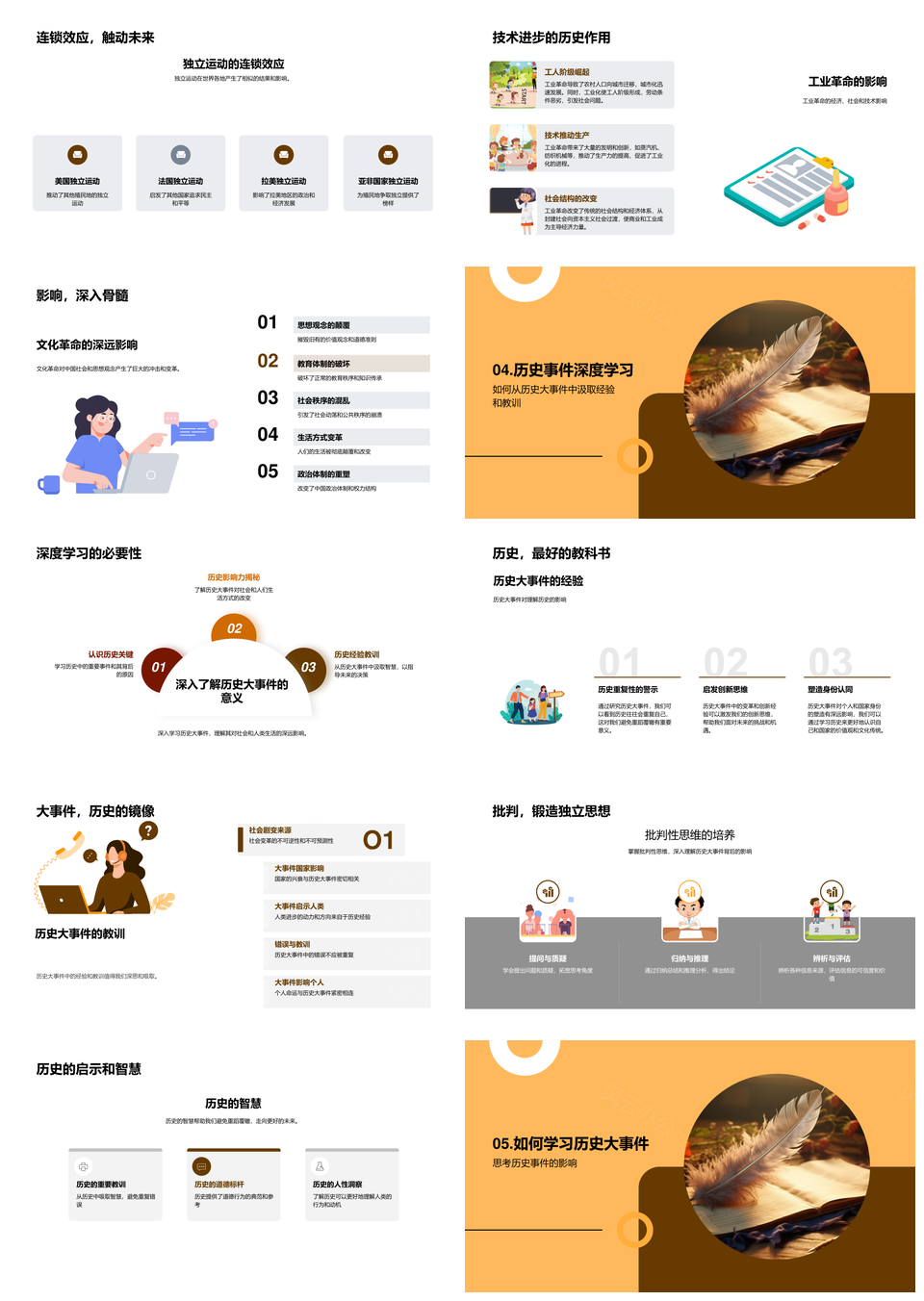 工业革命二战改变社会思想与历史进程PPT模板