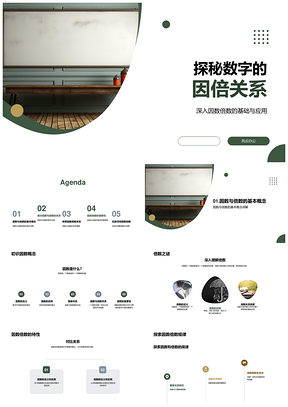 小学数学因数倍数规律探索教学PPT模板