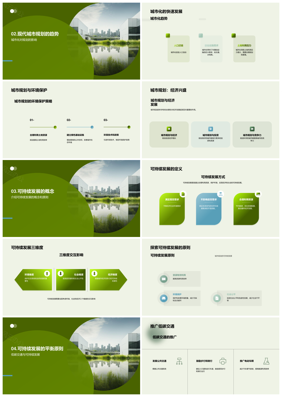 可持续城市建筑地产规划决策环保经济PPT模板