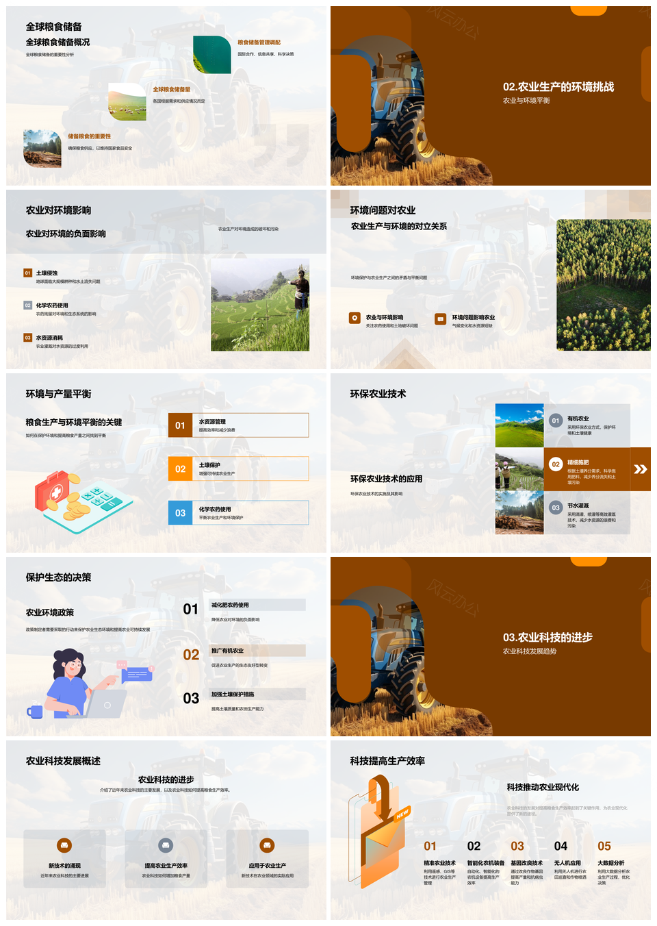 农业科技保障全球粮食安全与环保新策PPT模板