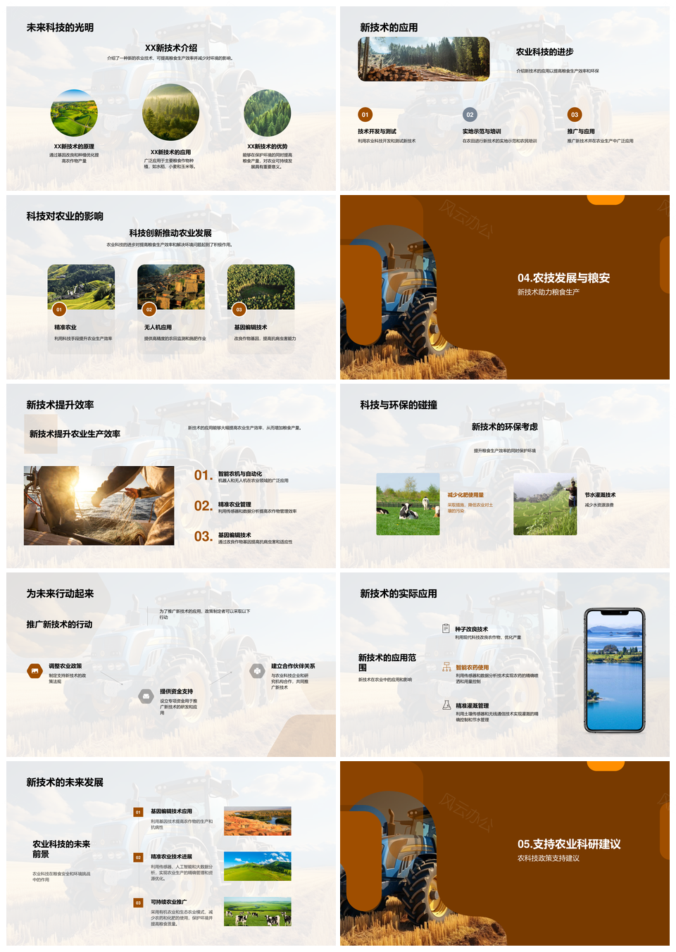 农业科技保障全球粮食安全与环保新策PPT模板