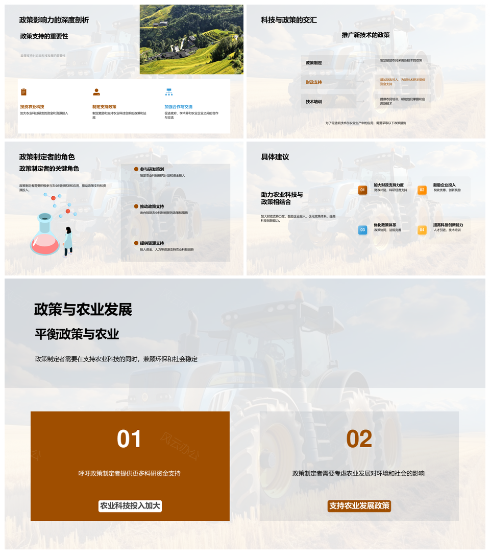 农业科技保障全球粮食安全与环保新策PPT模板