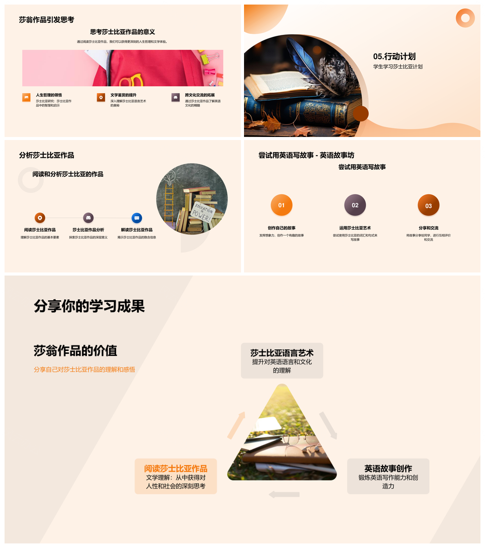 高中英语多维品莎翁人性语言艺术PPT模板