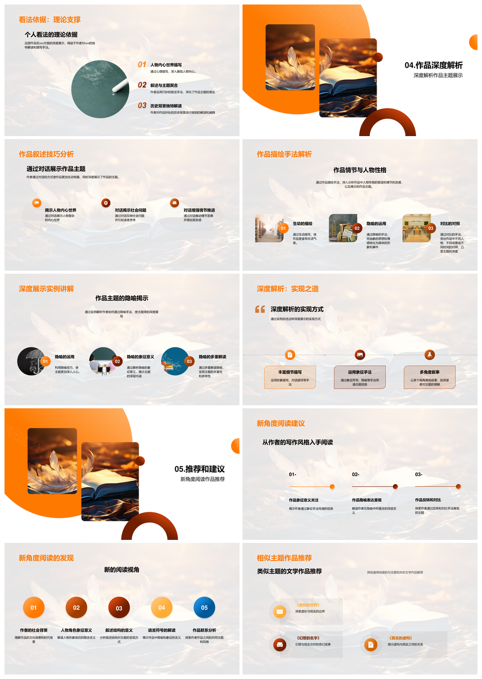 文学作品主题风格背景解析与个人视角PPT模板
