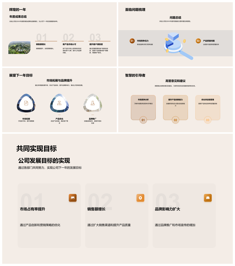 2025家居市场年度回顾发展规划与产品创新PPT模板