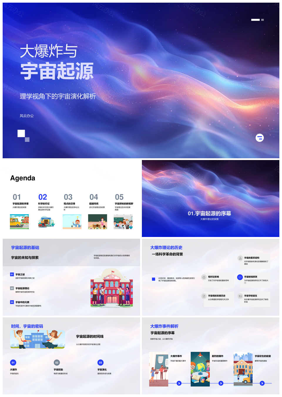 大爆炸宇宙起源膨胀红移微波背景核合成丰度PPT模板