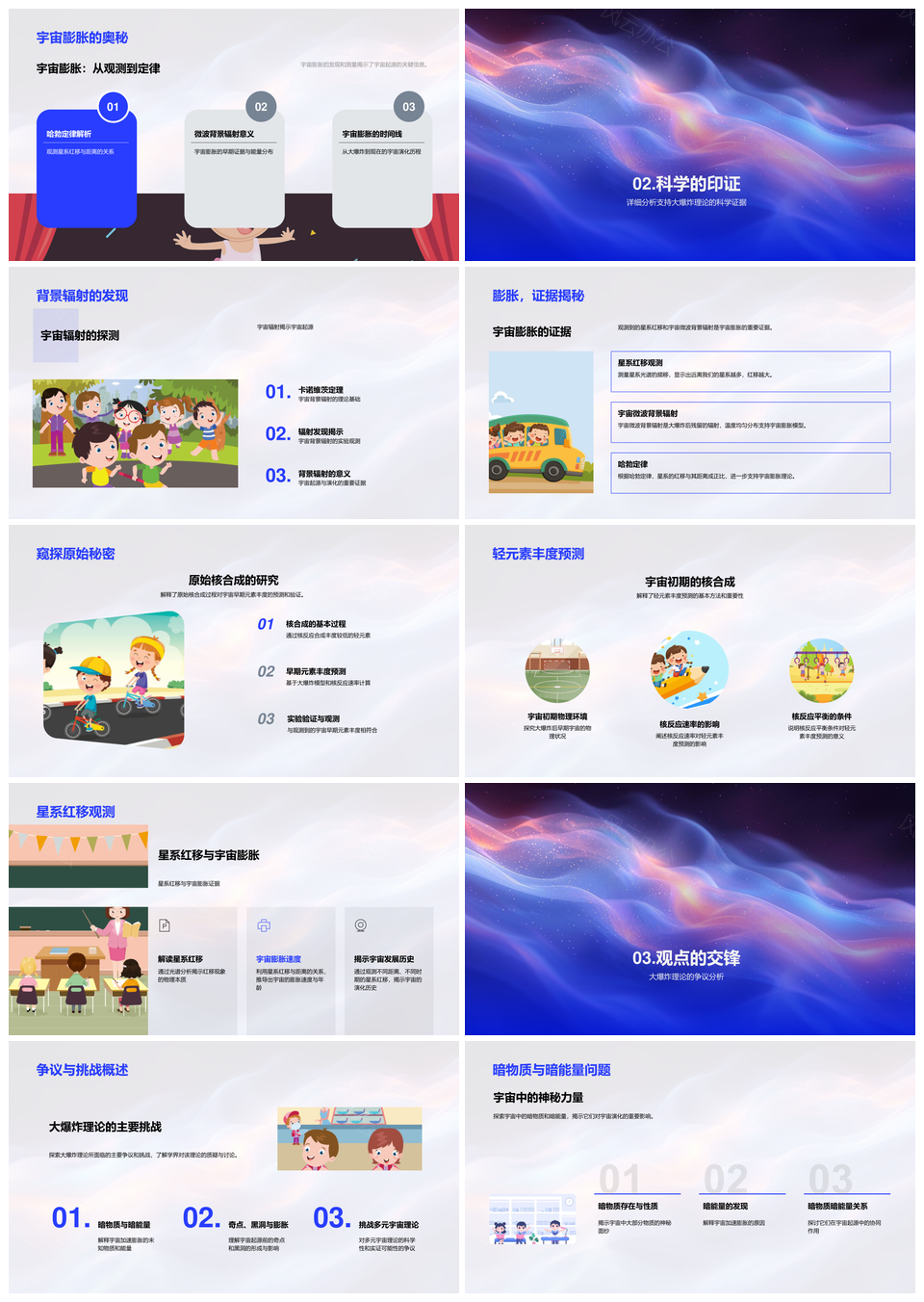 大爆炸宇宙起源膨胀红移微波背景核合成丰度PPT模板