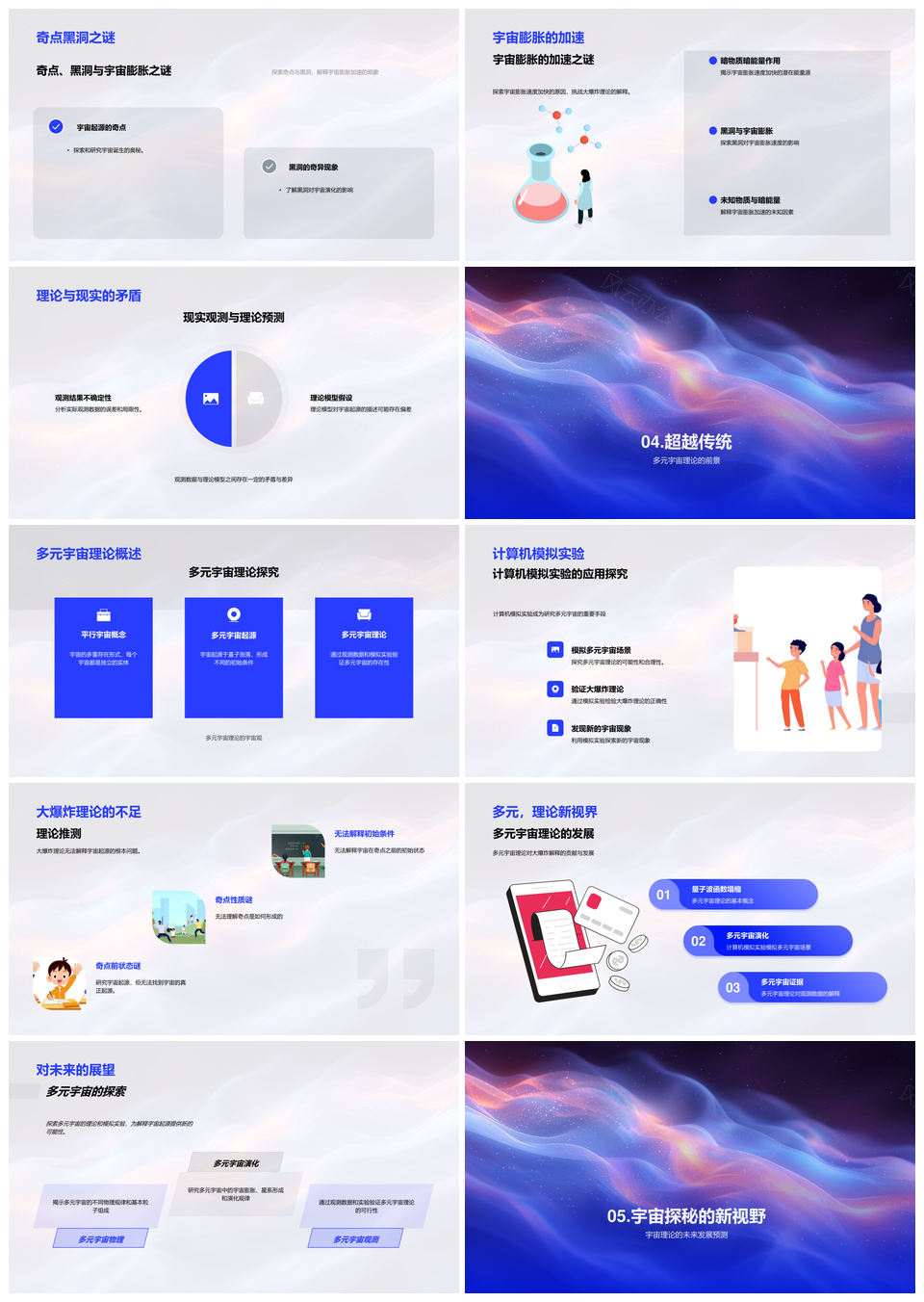 大爆炸宇宙起源膨胀红移微波背景核合成丰度PPT模板