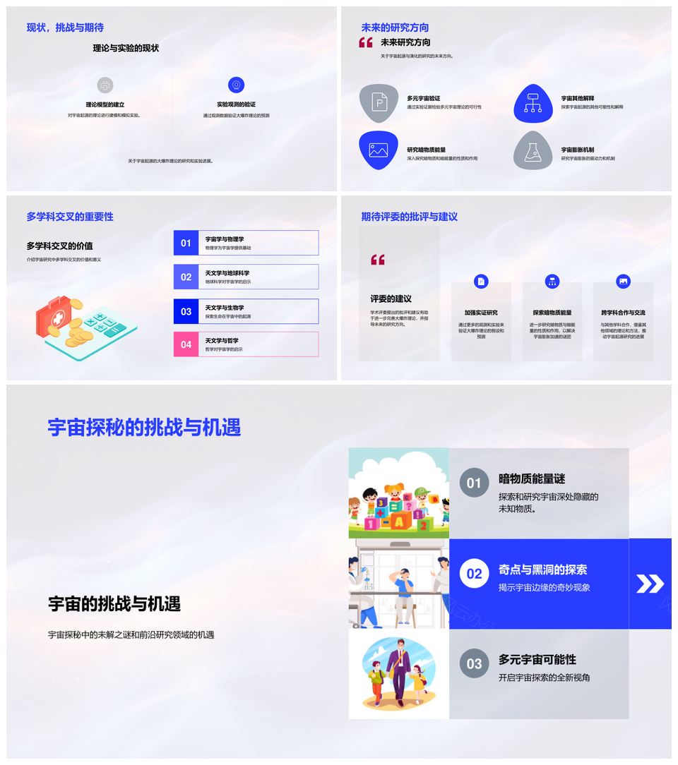 大爆炸宇宙起源膨胀红移微波背景核合成丰度PPT模板