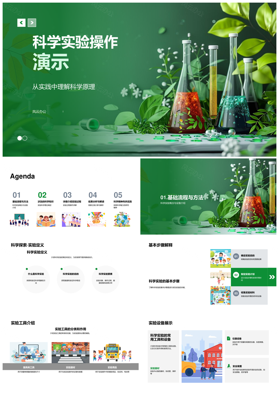 科学实验操作步骤工具设备理论设计结果实践PPT模板