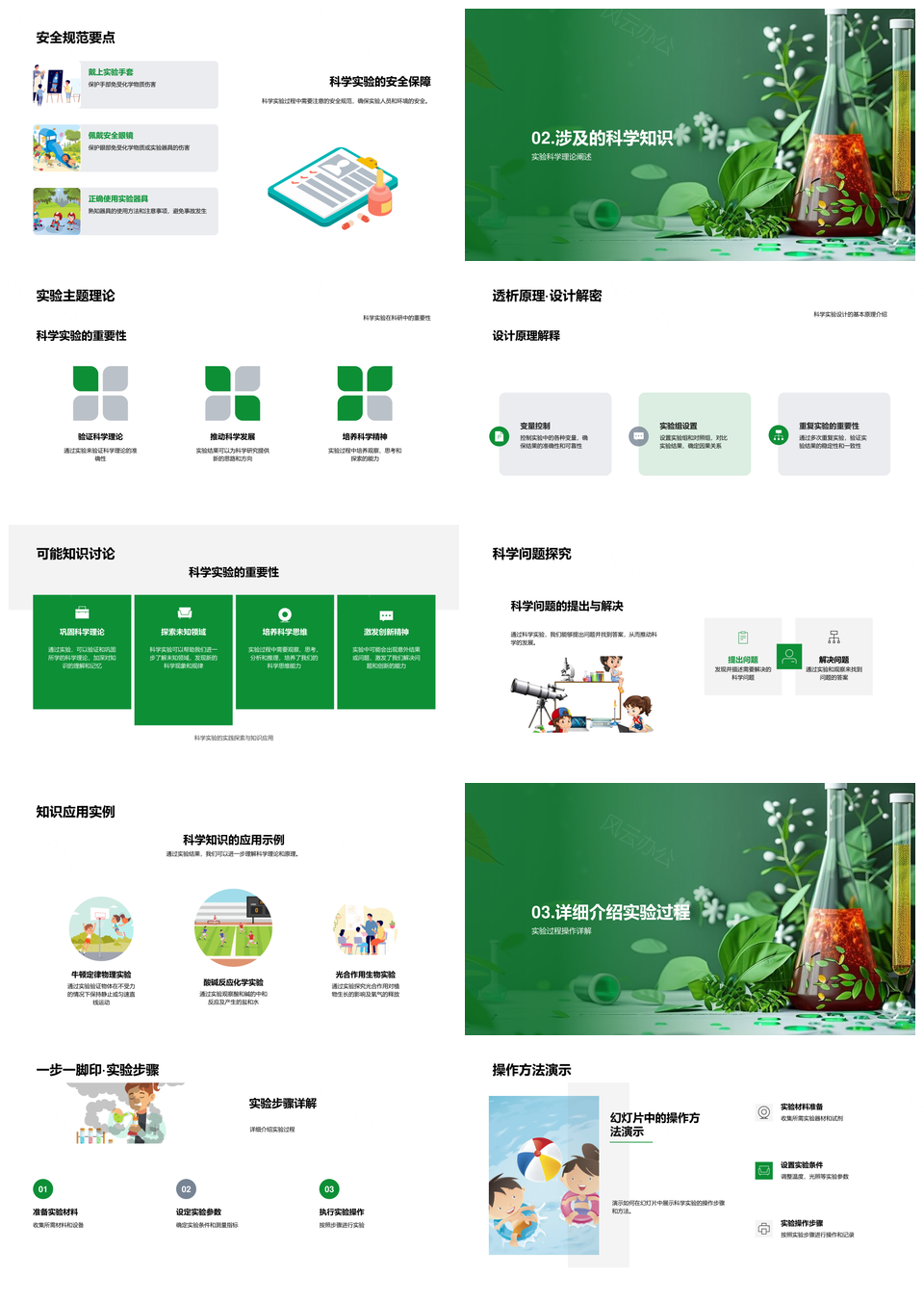 科学实验操作步骤工具设备理论设计结果实践PPT模板