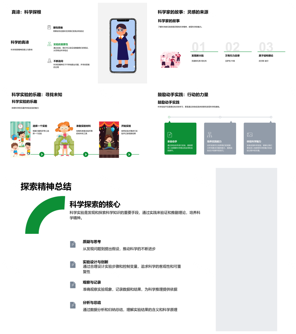 科学实验操作步骤工具设备理论设计结果实践PPT模板