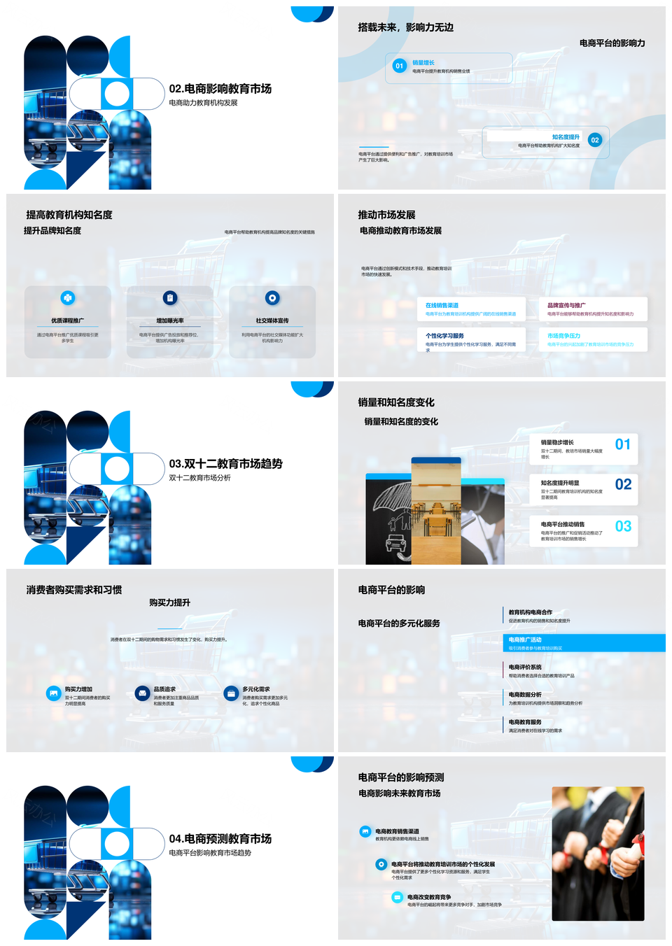 双十二教培电商销售市场影响力PPT模板