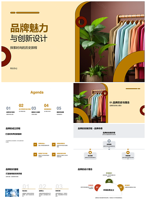 品牌历史与设计师创新时尚服装PPT模板