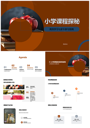 小学课程高效学习家长参与教育解析PPT模板