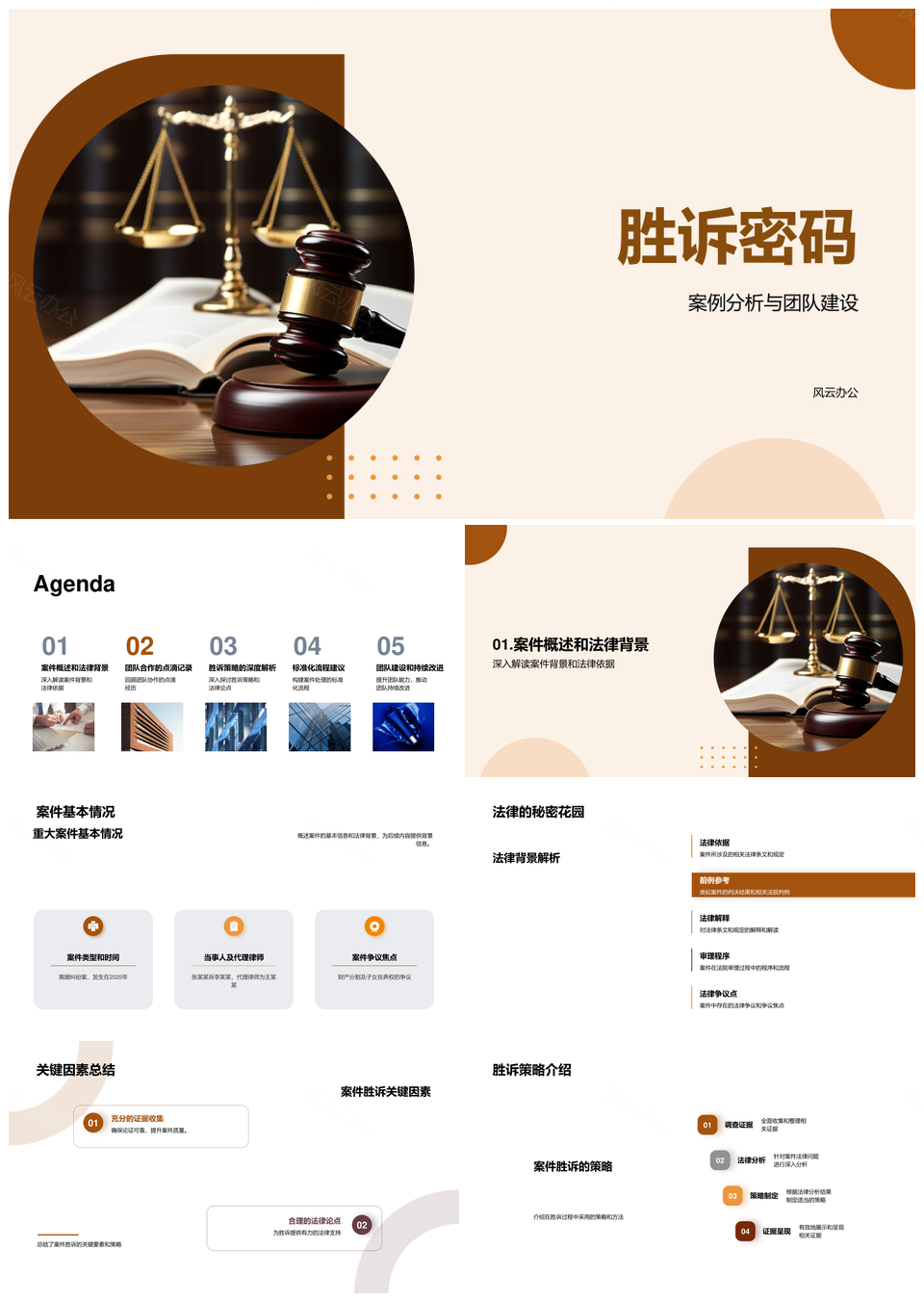 法律胜诉密码案例团队建设解析PPT模板