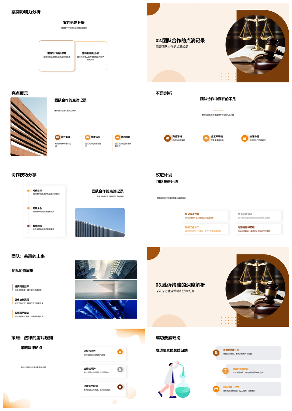 法律胜诉密码案例团队建设解析PPT模板