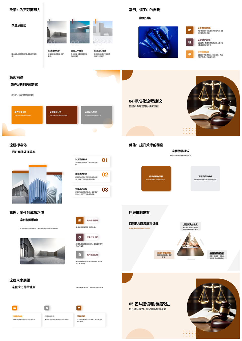 法律胜诉密码案例团队建设解析PPT模板