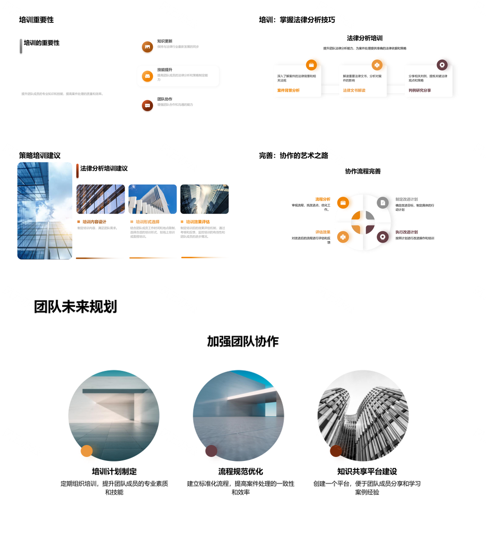 法律胜诉密码案例团队建设解析PPT模板