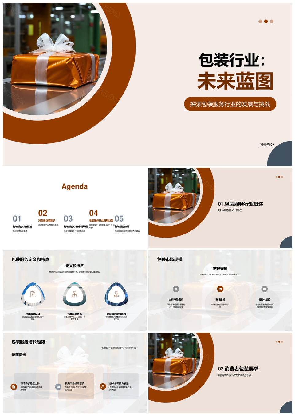 包装服务行业趋势分析与发展建议PPT模板
