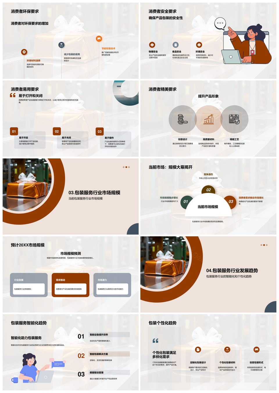 包装服务行业趋势分析与发展建议PPT模板