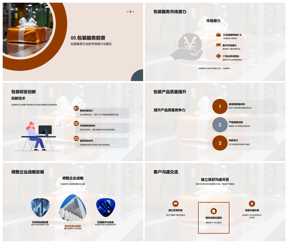 包装服务行业趋势分析与发展建议PPT模板