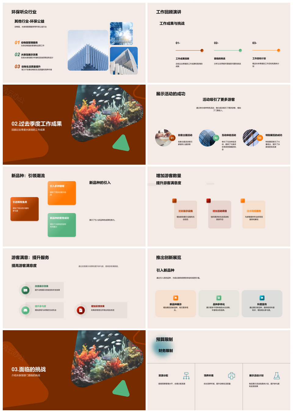 水族馆部门成果挑战展示活动新品预算未来PPT模板
