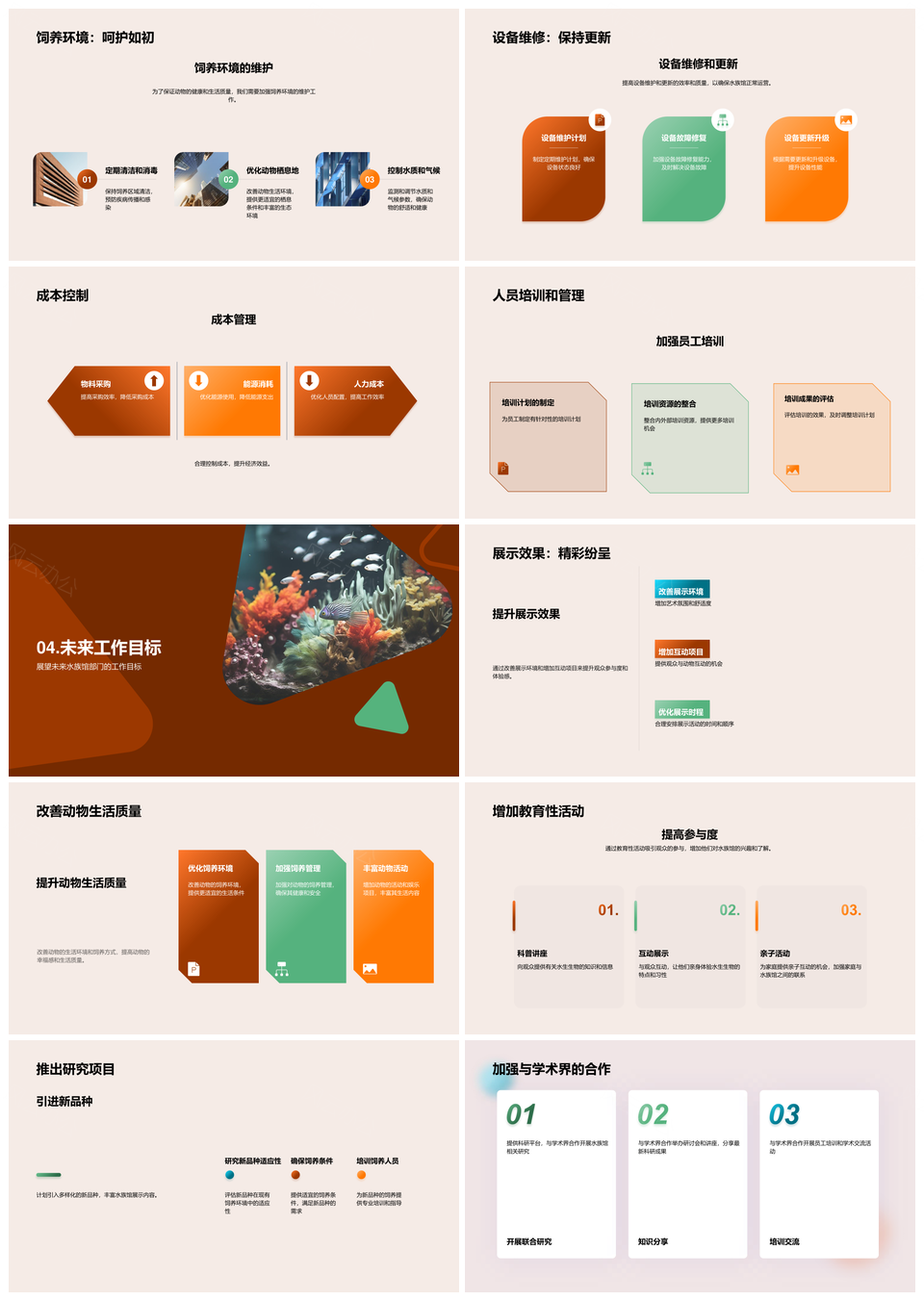 水族馆部门成果挑战展示活动新品预算未来PPT模板