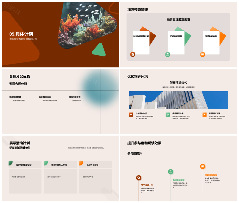 水族馆部门成果挑战展示活动新品预算未来PPT模板