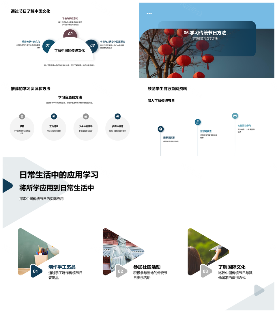 中国传统节日春节习俗灯笼文化教育知识探秘PPT模板