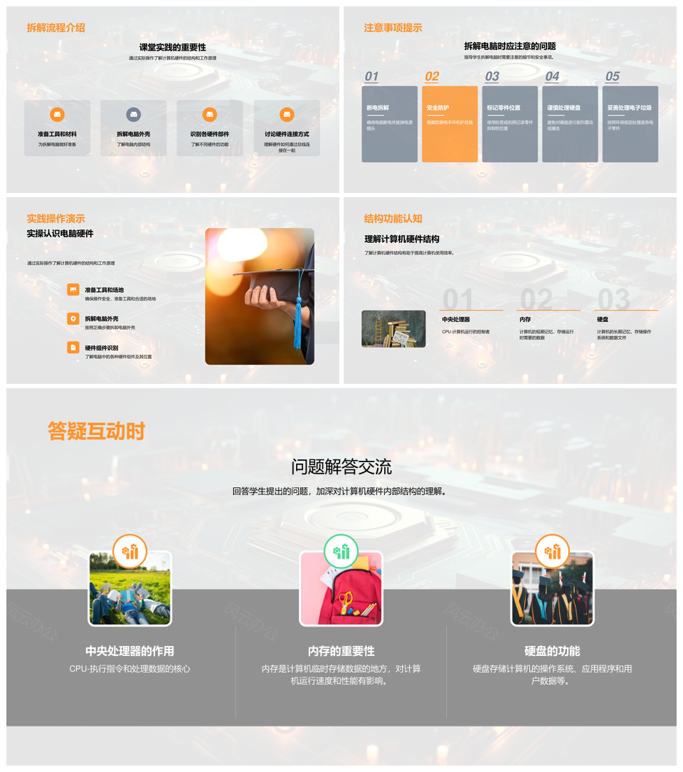 计算机硬件结构原理与核心组件探秘PPT模板