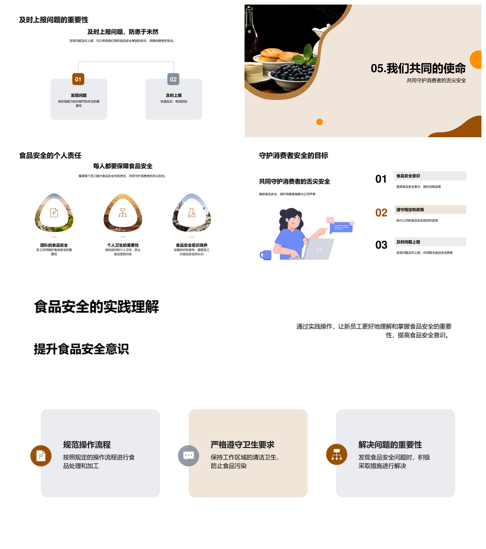 食品安全采购存储加工守法规担责任护健康保声誉PPT模板