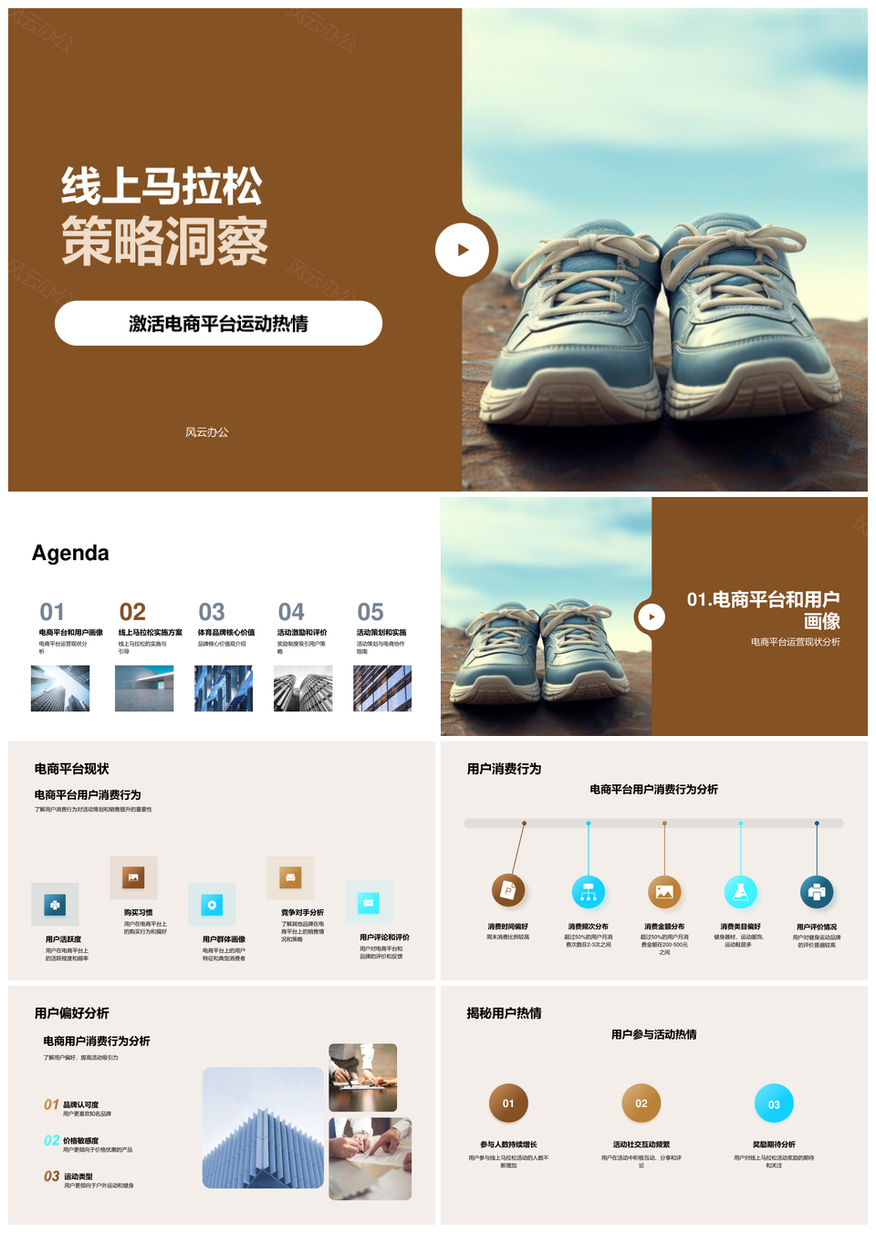 电商线上马拉松用户消费与品牌策略洞察PPT模板