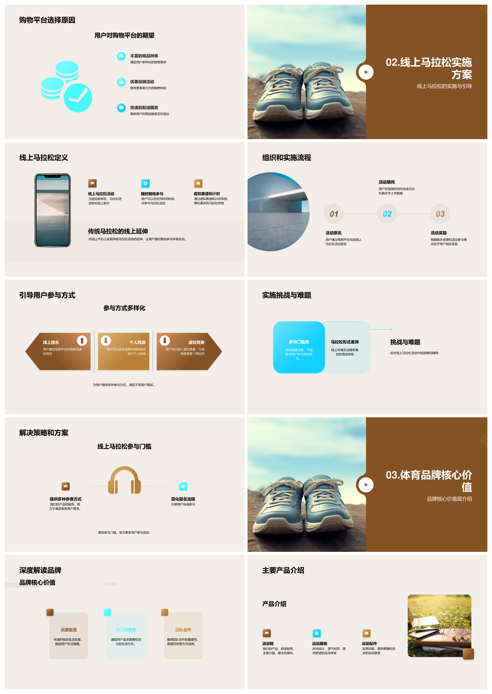 电商线上马拉松用户消费与品牌策略洞察PPT模板