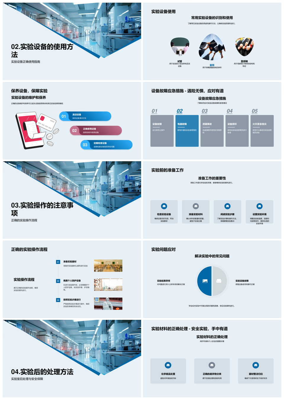 实验室安全操作规则设备应急与准备保障PPT模板
