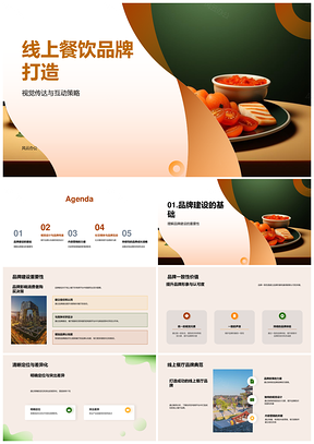线上餐饮品牌视觉互动策略与一致建设PPT模板