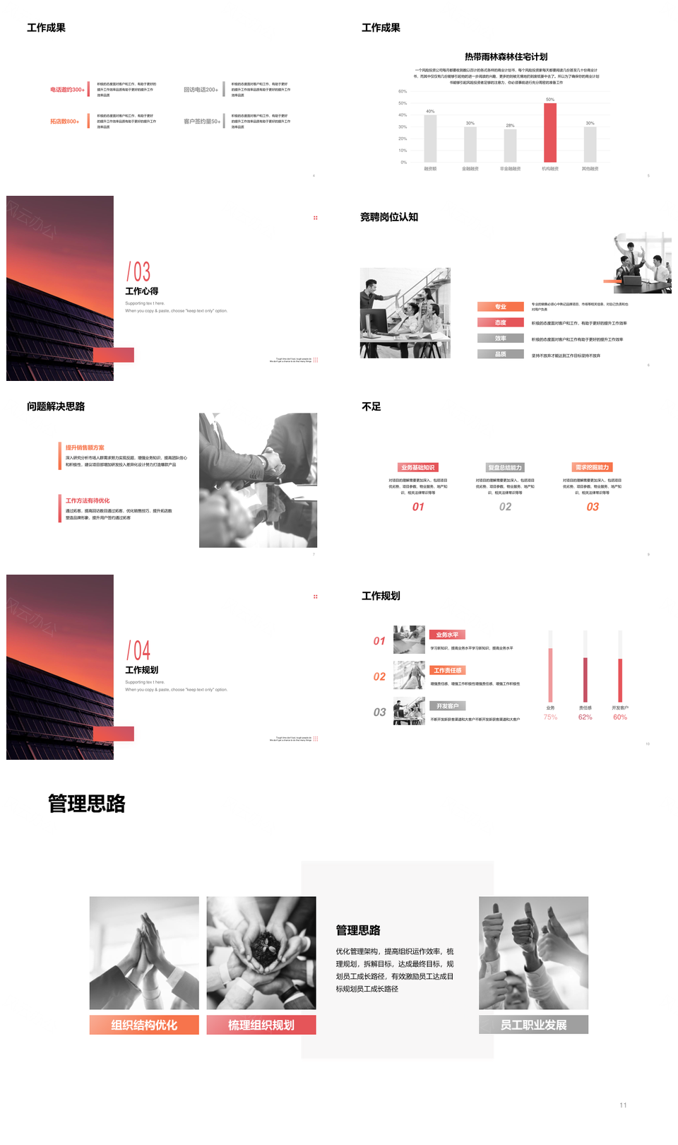 橙色销售岗位竞聘个人简历经验经历分析未来方向改正PPT模板