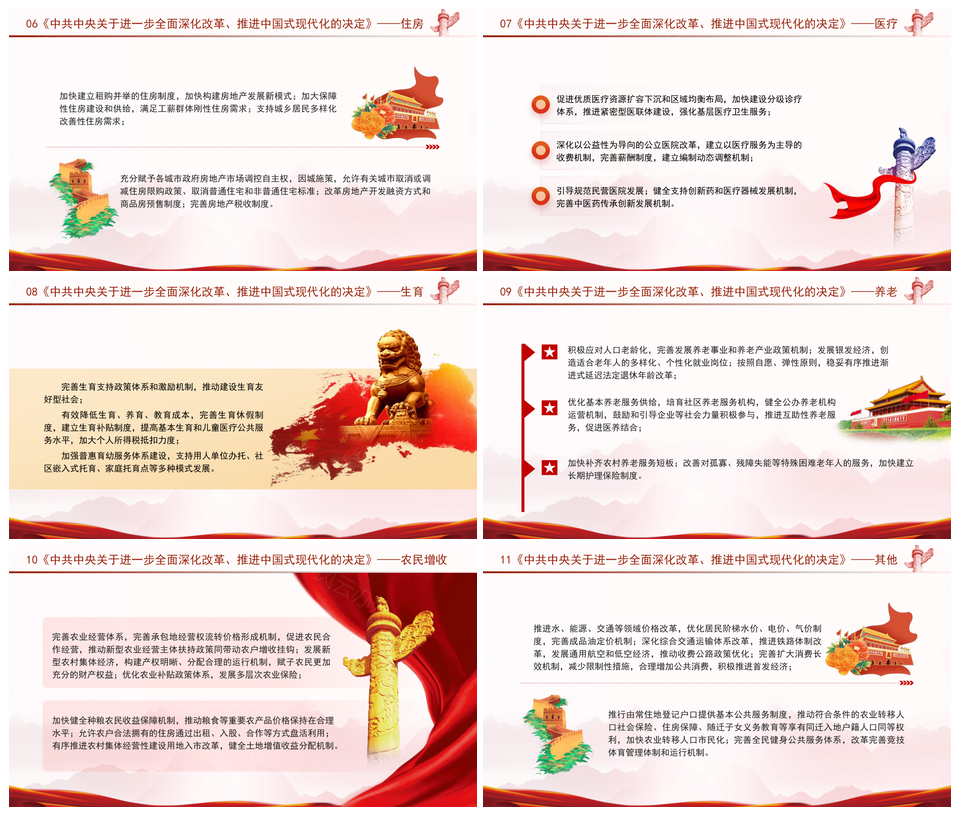 2025青年团委学习二十届三中全会精神微团课PPT模板