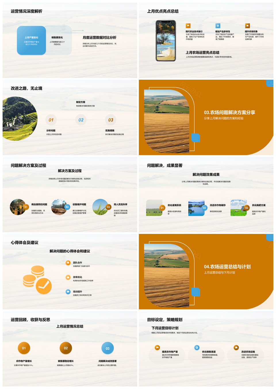 农场经营月度产销分析及规划PPT模板