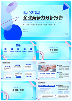 2025企业竞争力分析行业趋势管理策略报告PPT模板
