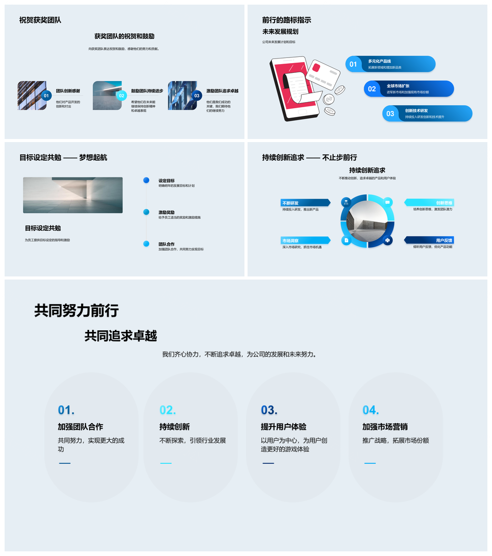 产品力创新驱动全球市场竞争力PPT模板