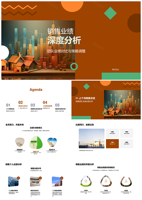 房地产销售团队业绩对比分析及策略调整PPT模板