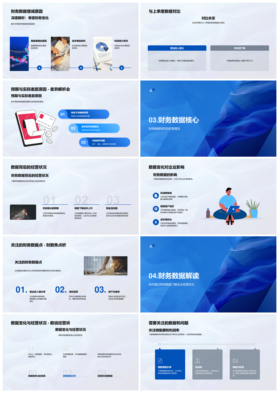 季度财务经营分析关键数据总结报告PPT模板