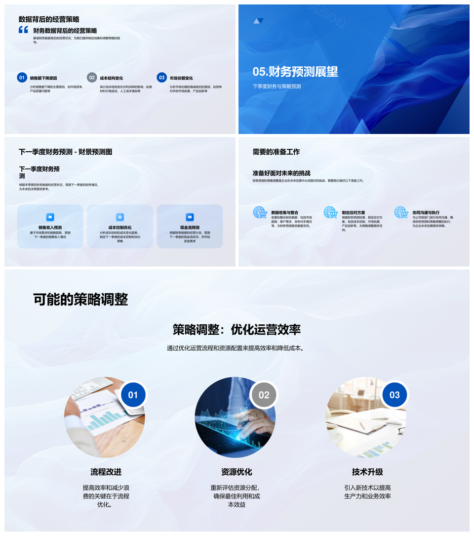 季度财务经营分析关键数据总结报告PPT模板