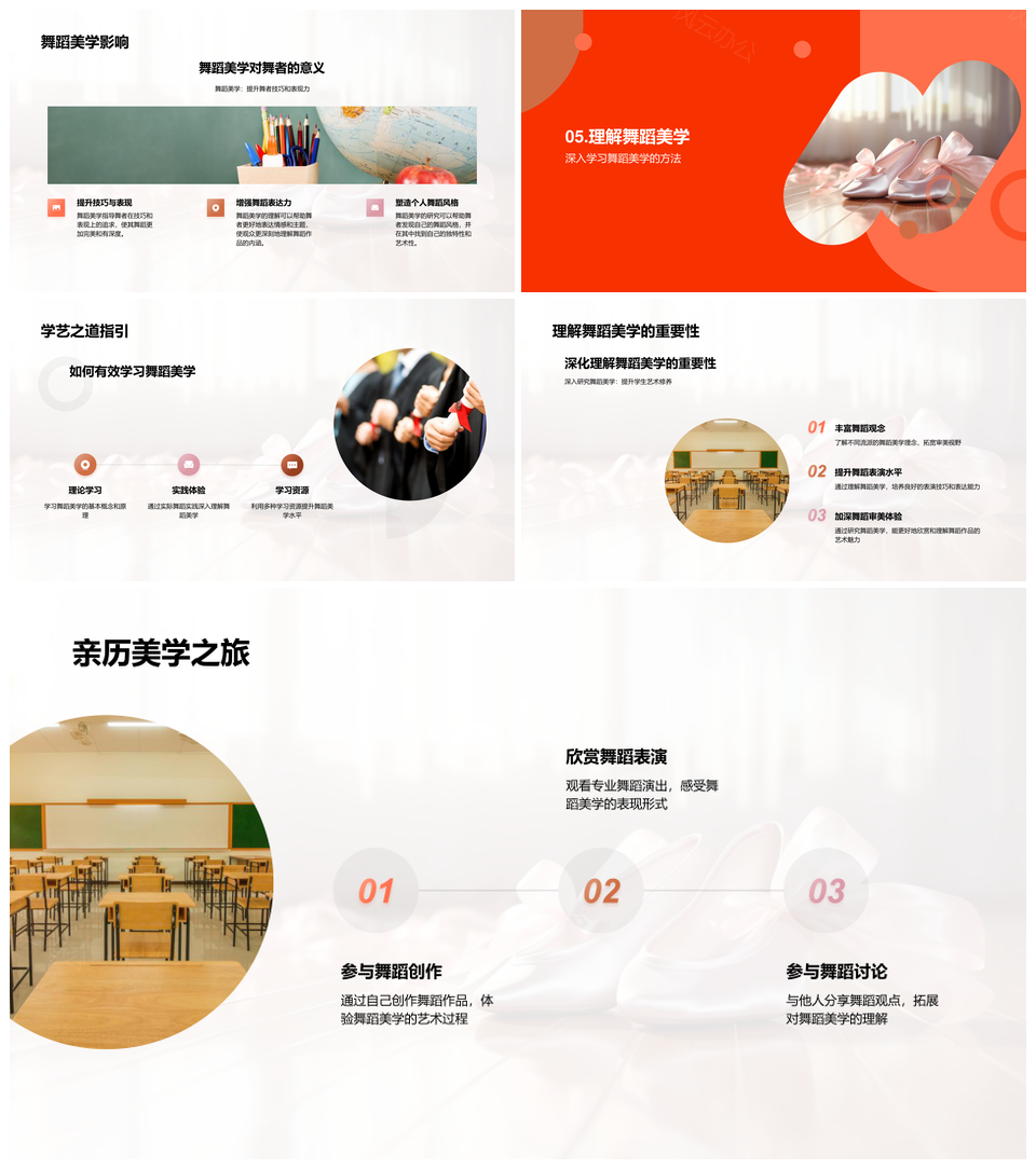 舞蹈美学师生探讨审美定义种类研究PPT模板